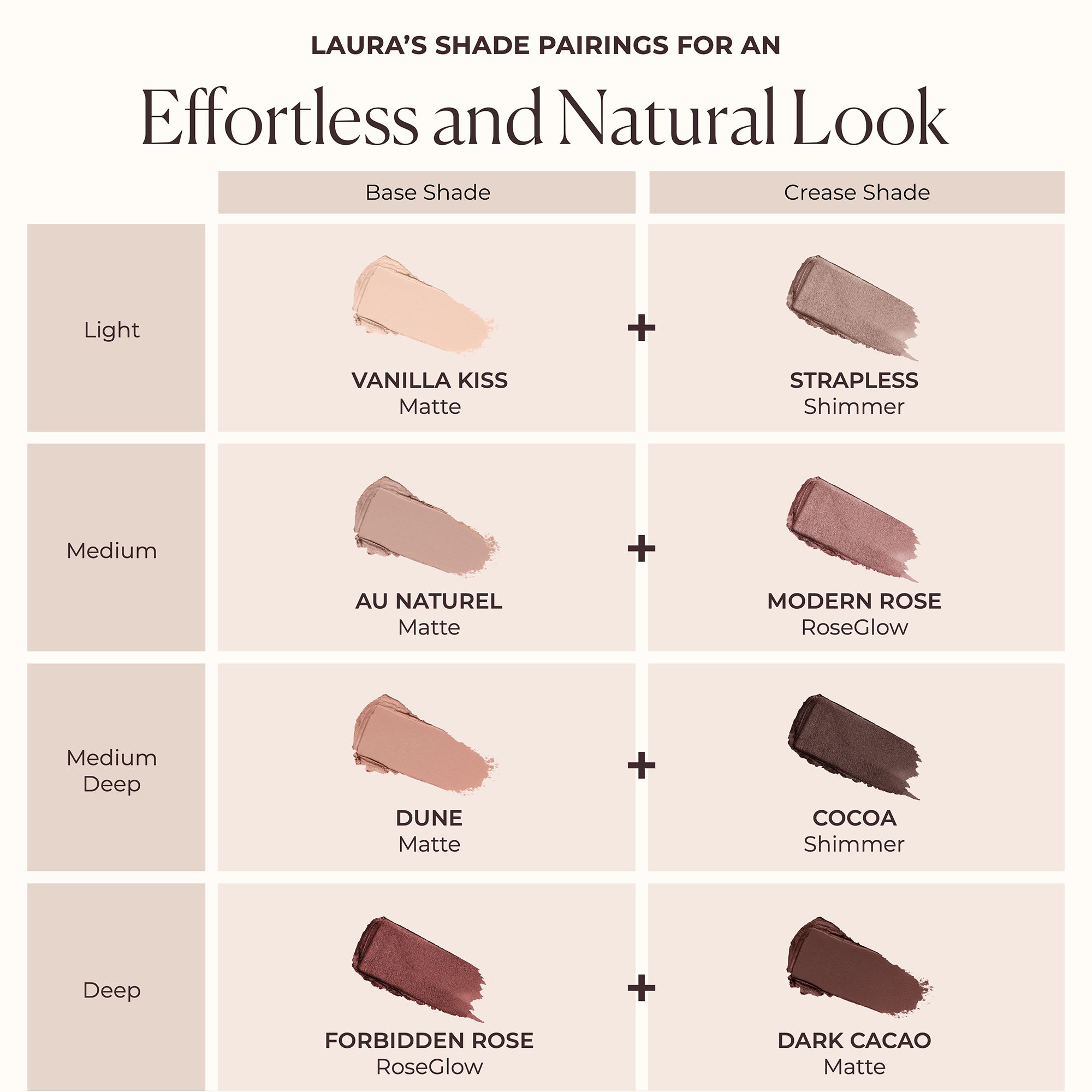 RoseGlow Caviar Stick Eye Shadow - Image 17