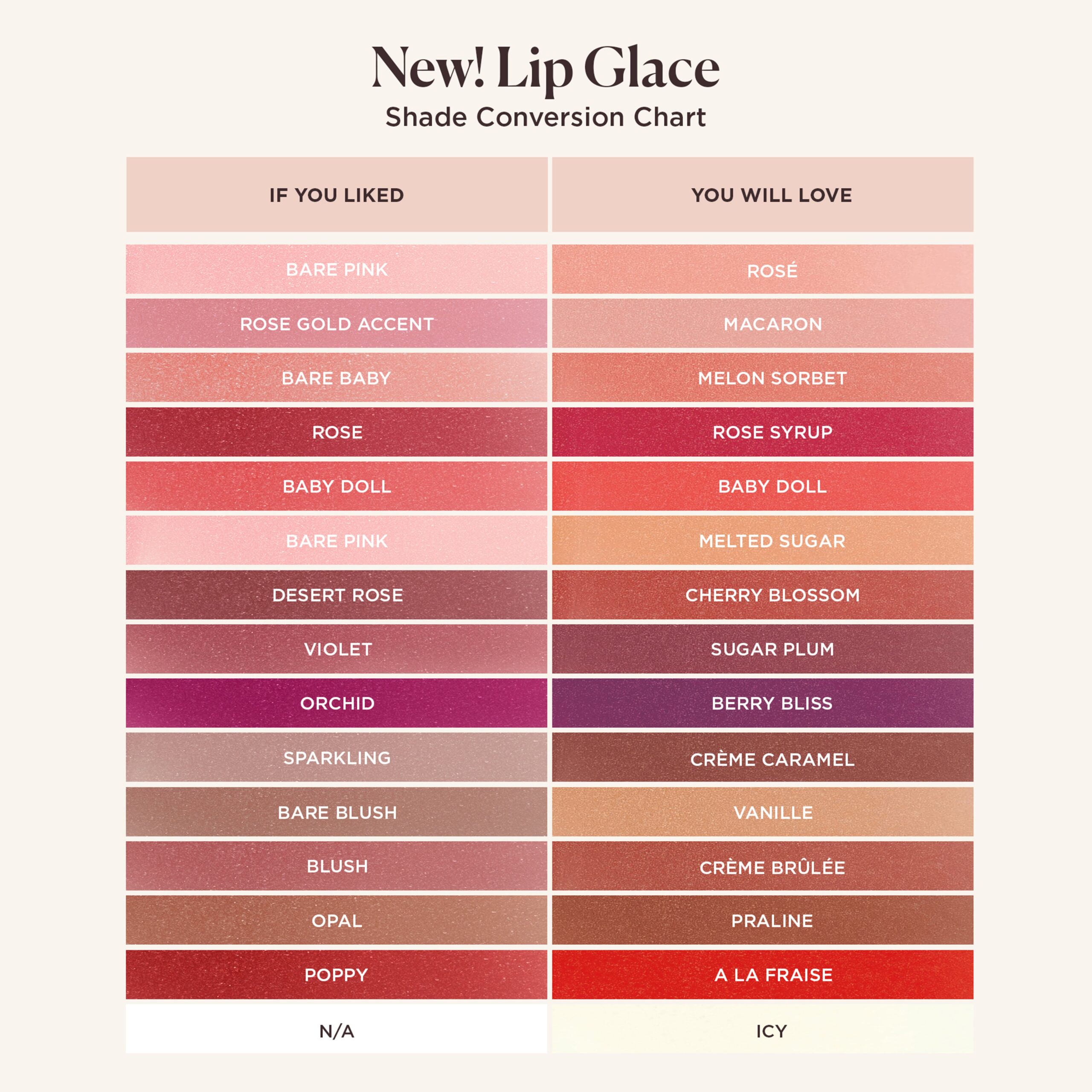 Lip Glac?? - Image 48