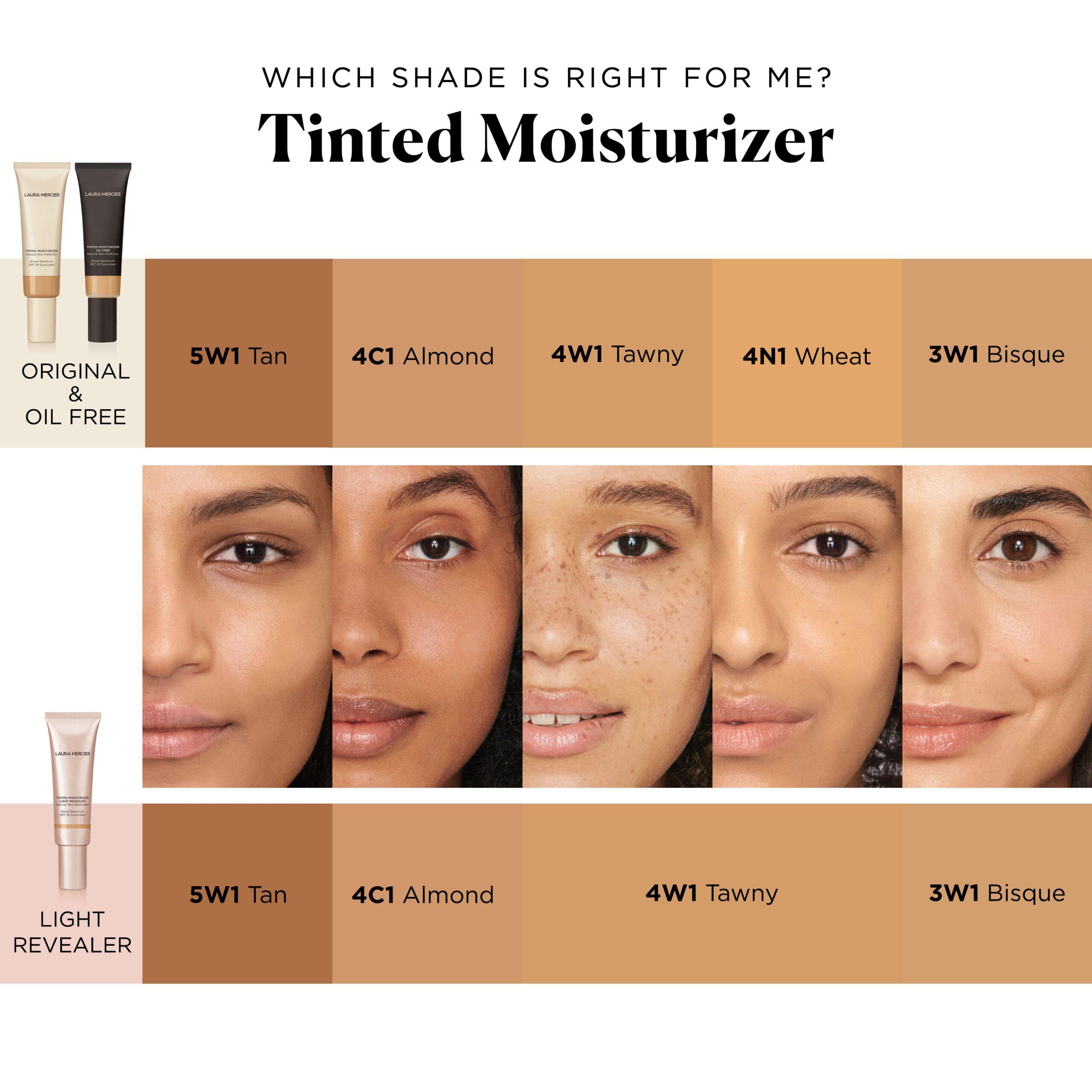 Tinted Moisturizer Light Revealer Natural Skin Illuminator SPF 25 - Image 58