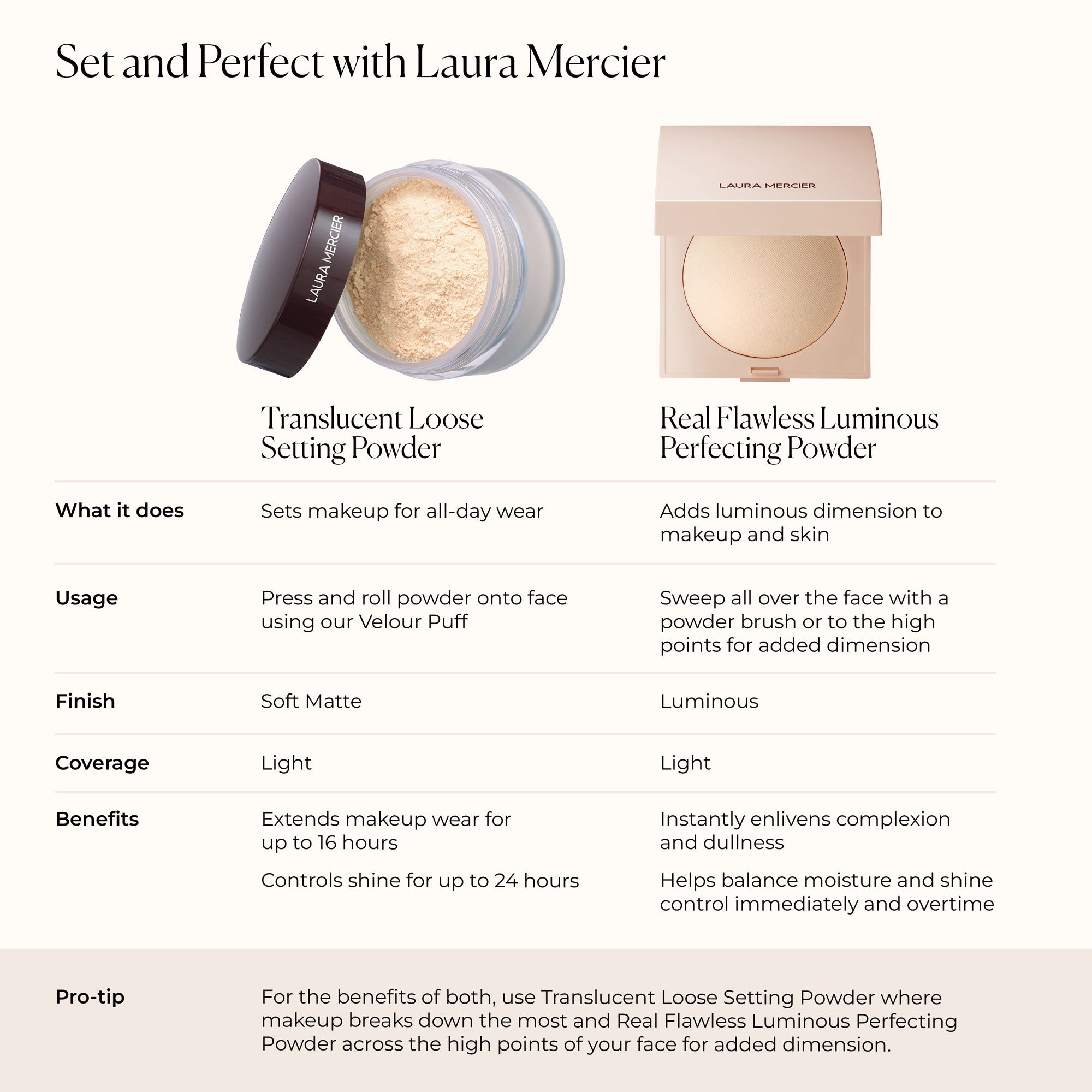 Real Flawless Luminous Perfecting Pressed Powder - Image 17